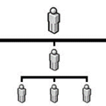 Viral-Marketing – Die effektivsten Methoden