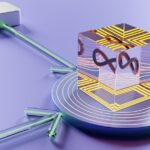 Quantencomputer verstehen: So erklärt dir ein einfacher Leitfaden die Zukunftstechnologie